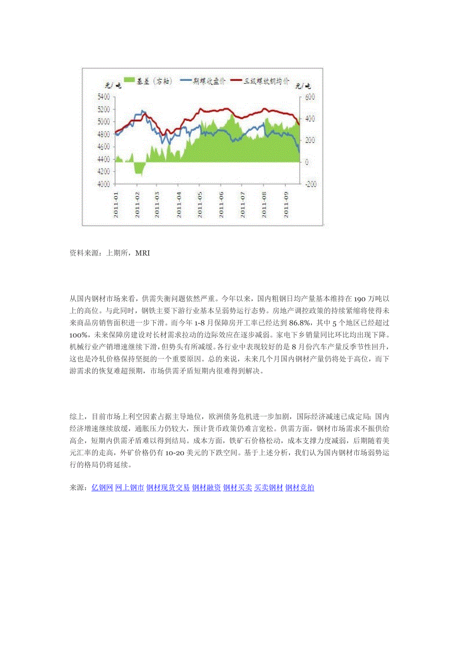 金融市场暴跌对钢材市场影响分析 亿钢网_第3页