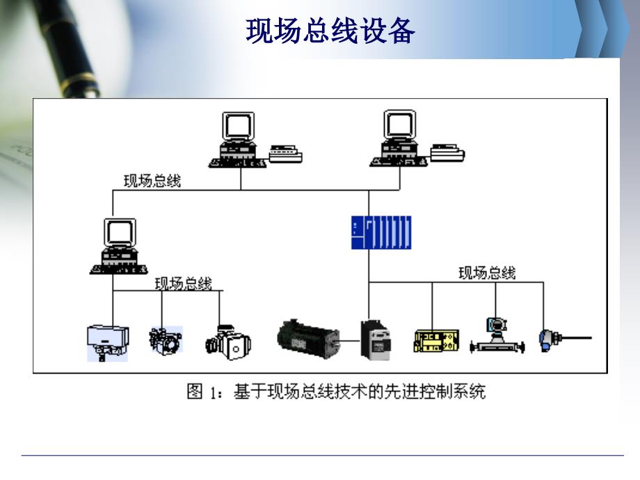 现场总线设备及接口_第4页