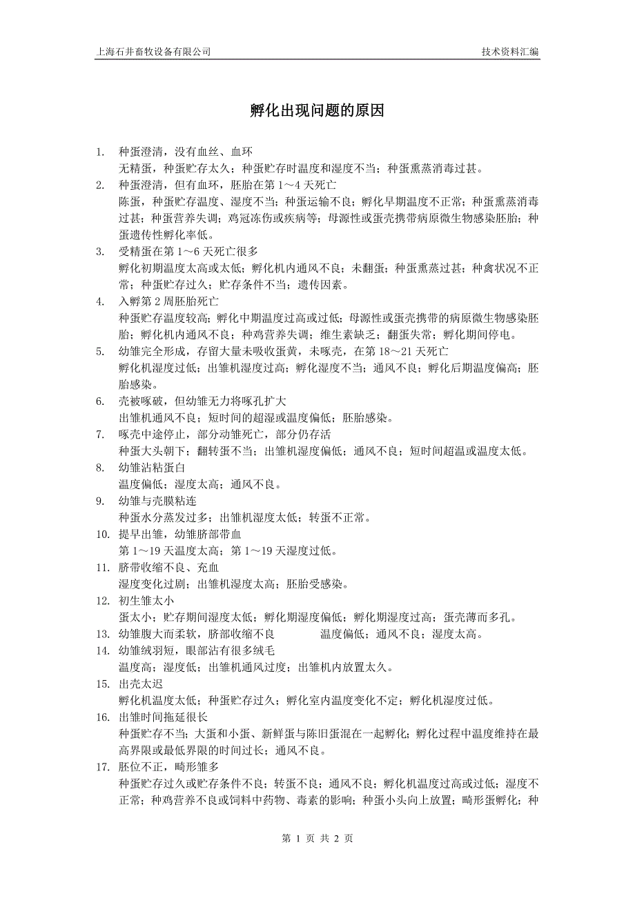 孵化出现问题的原因_第1页