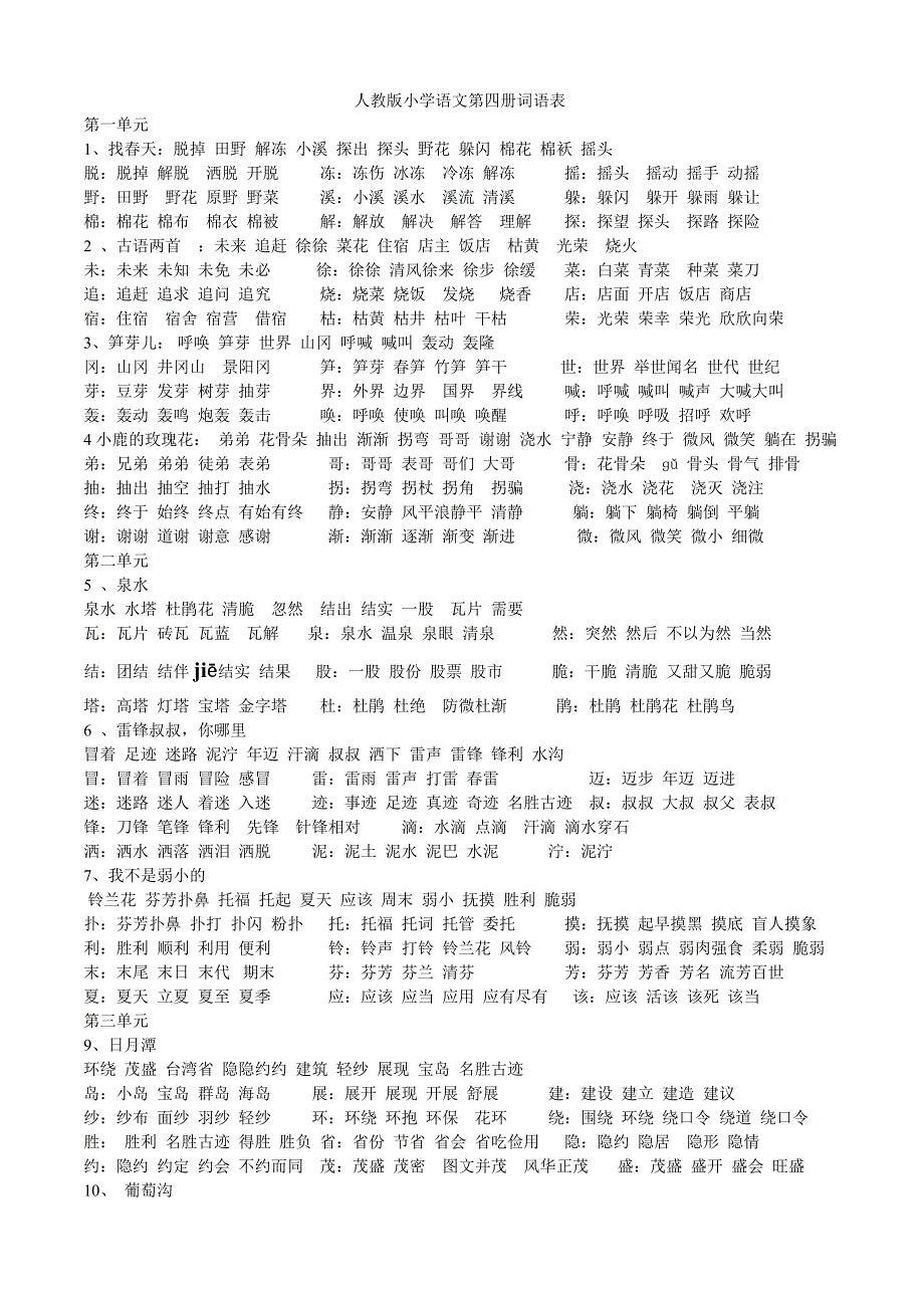 人教版小学语文第四册词语1_第1页