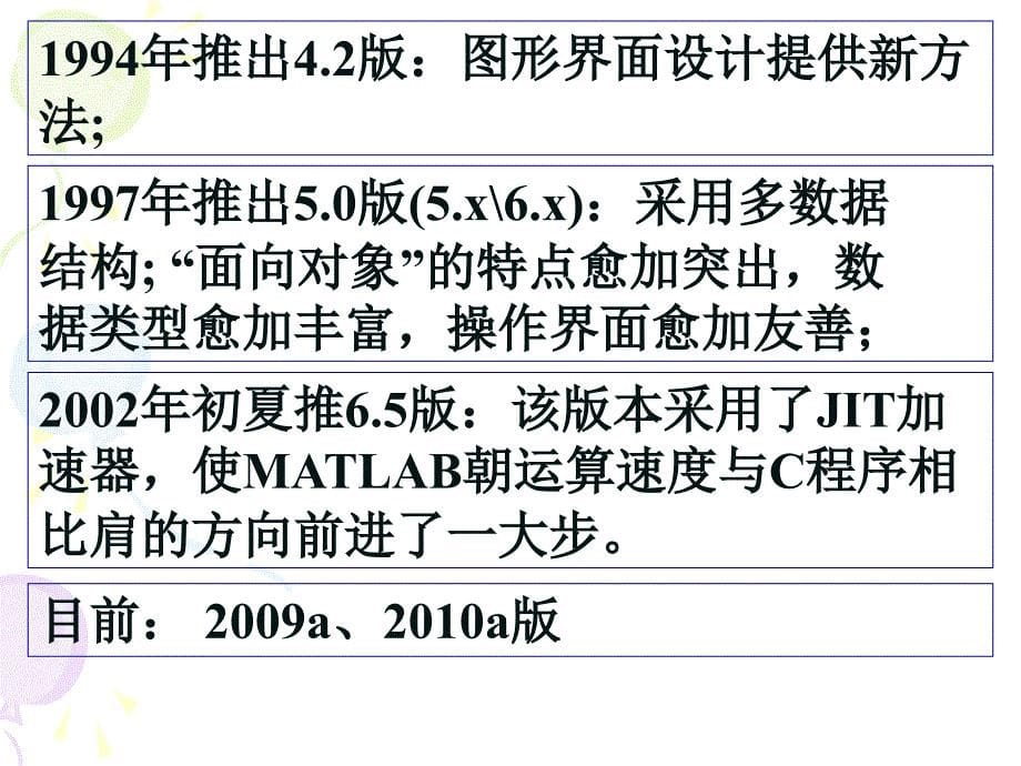 第1章   matlab概述_第5页