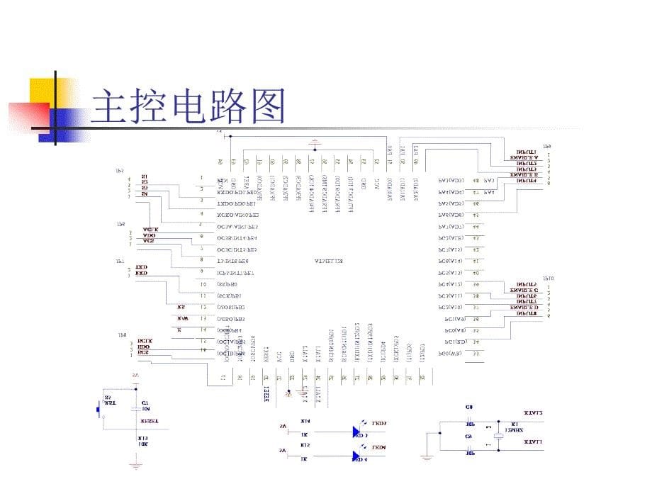 电动云台控制器的设计PPT_第5页