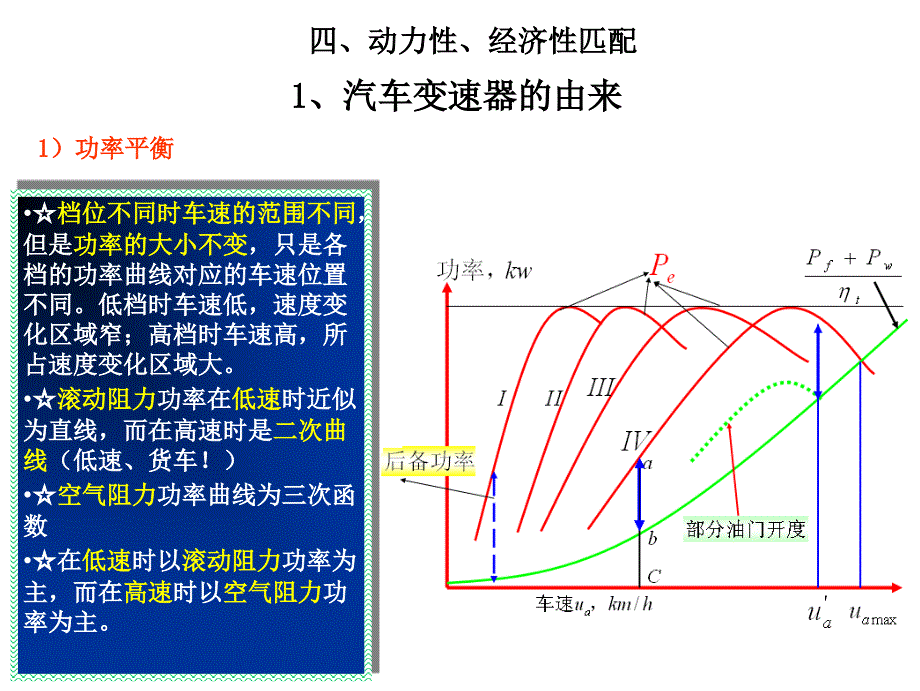 变速器动力性、经济性匹配技术00883_第3页