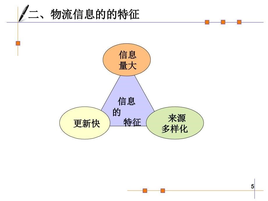 [精品]物流信息管理_第5页