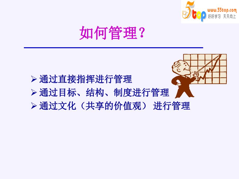 【经管励志】企业文化--如何管理_第1页