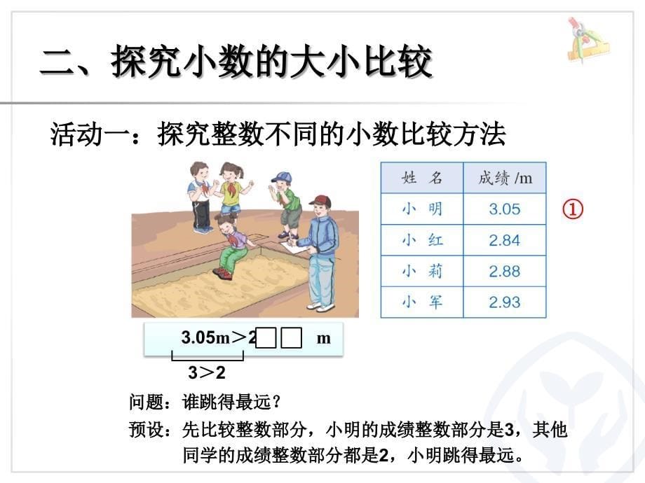 7、小数的大小比较例5_第5页