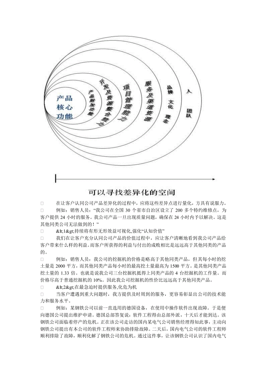 工业品营销——强势成交,获得成果_第4页