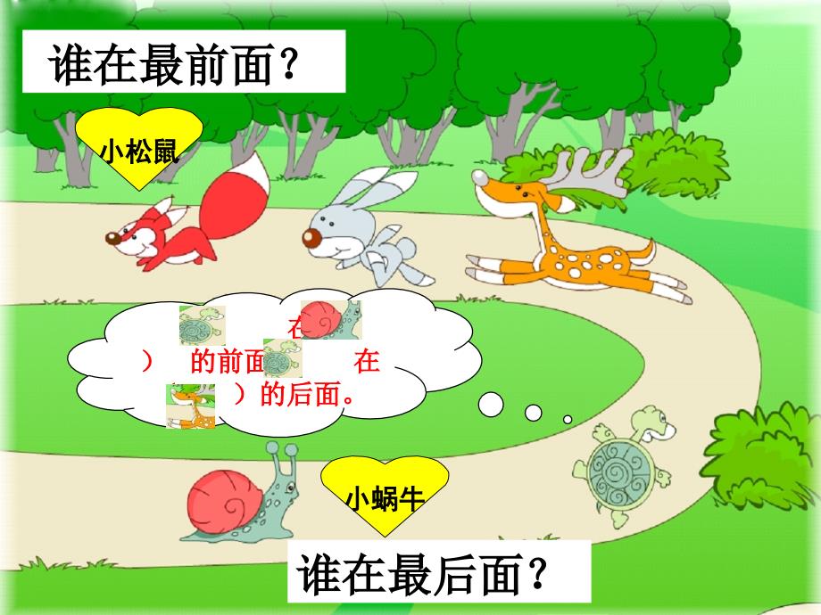 一年级数学《前后》ppt课件 (1)_第3页