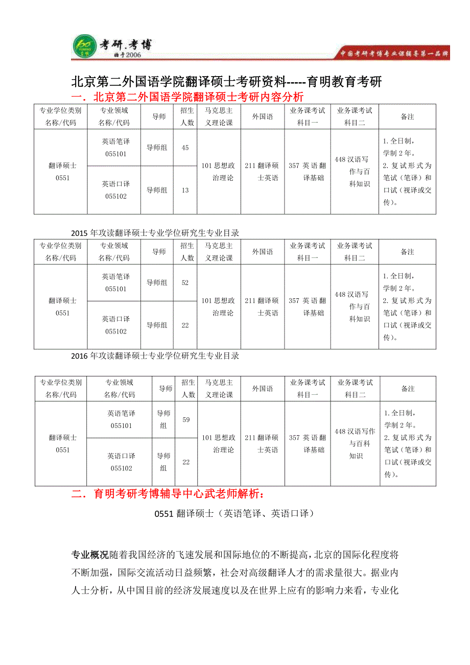 2017北京第二外国语学院  导师信息、就业信息_第1页