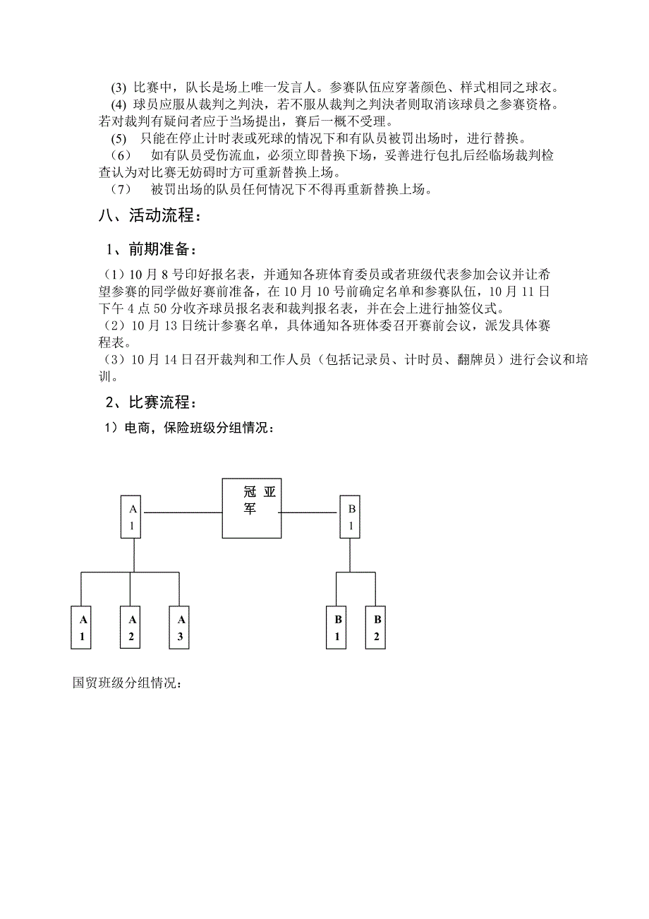 广东药学院医药经济学院学院篮球赛策划书_第3页