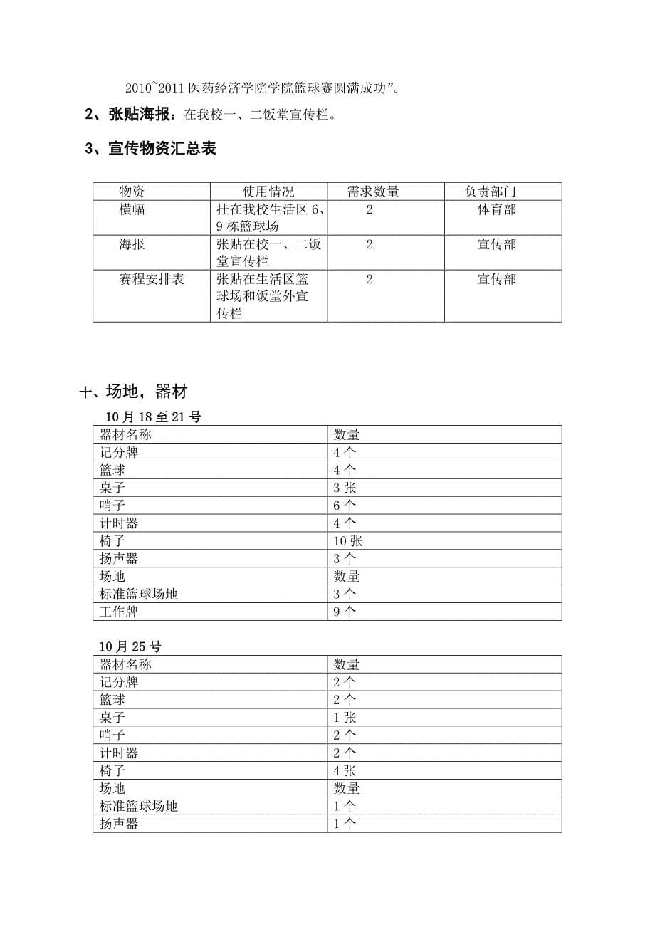 广东药学院医药经济学院学院篮球赛策划书_第5页