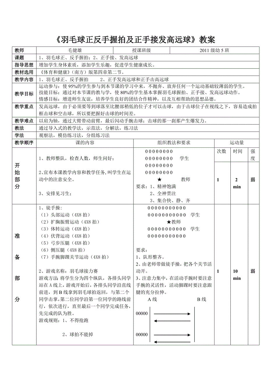 《羽毛球正反手握拍及正手接发高远球》教案_第1页