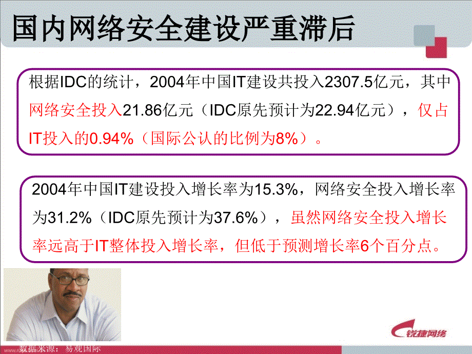 企业网络怎样实现整体安全_第3页