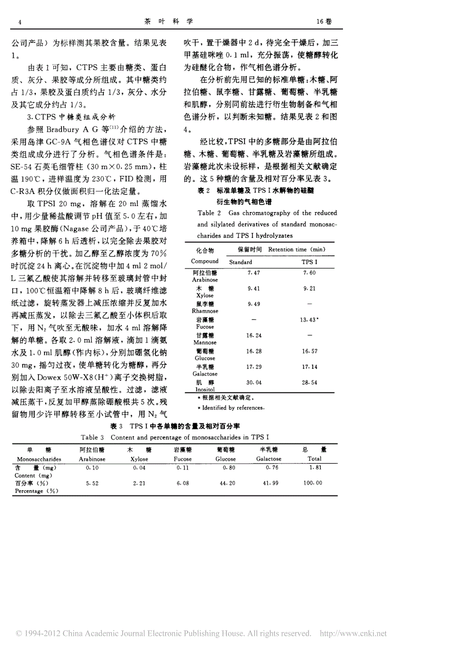 茶多糖的组分及理化性质_汪东风_第4页