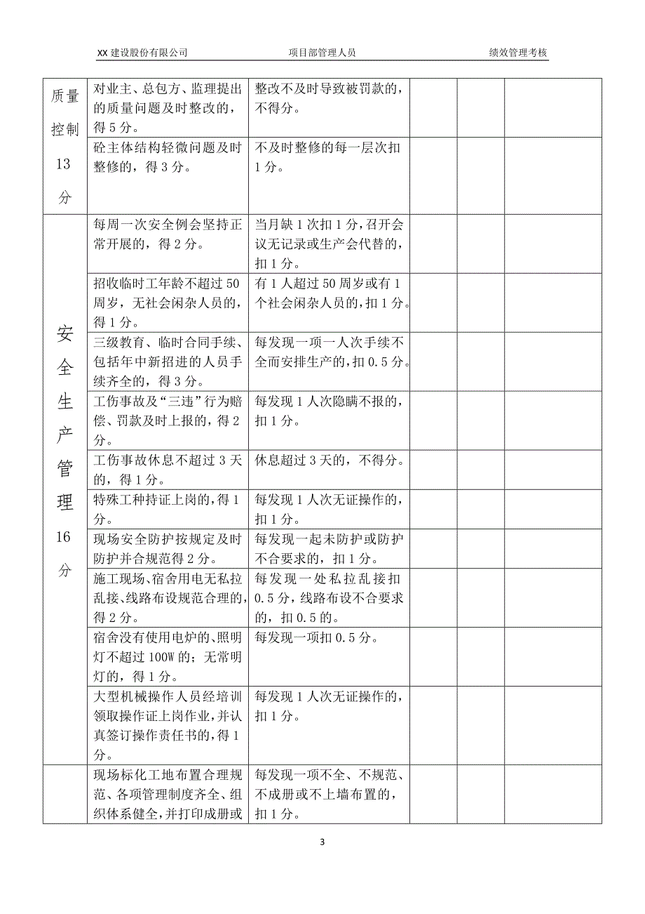 XX建设公司项目部管理人员绩效考核表_第3页