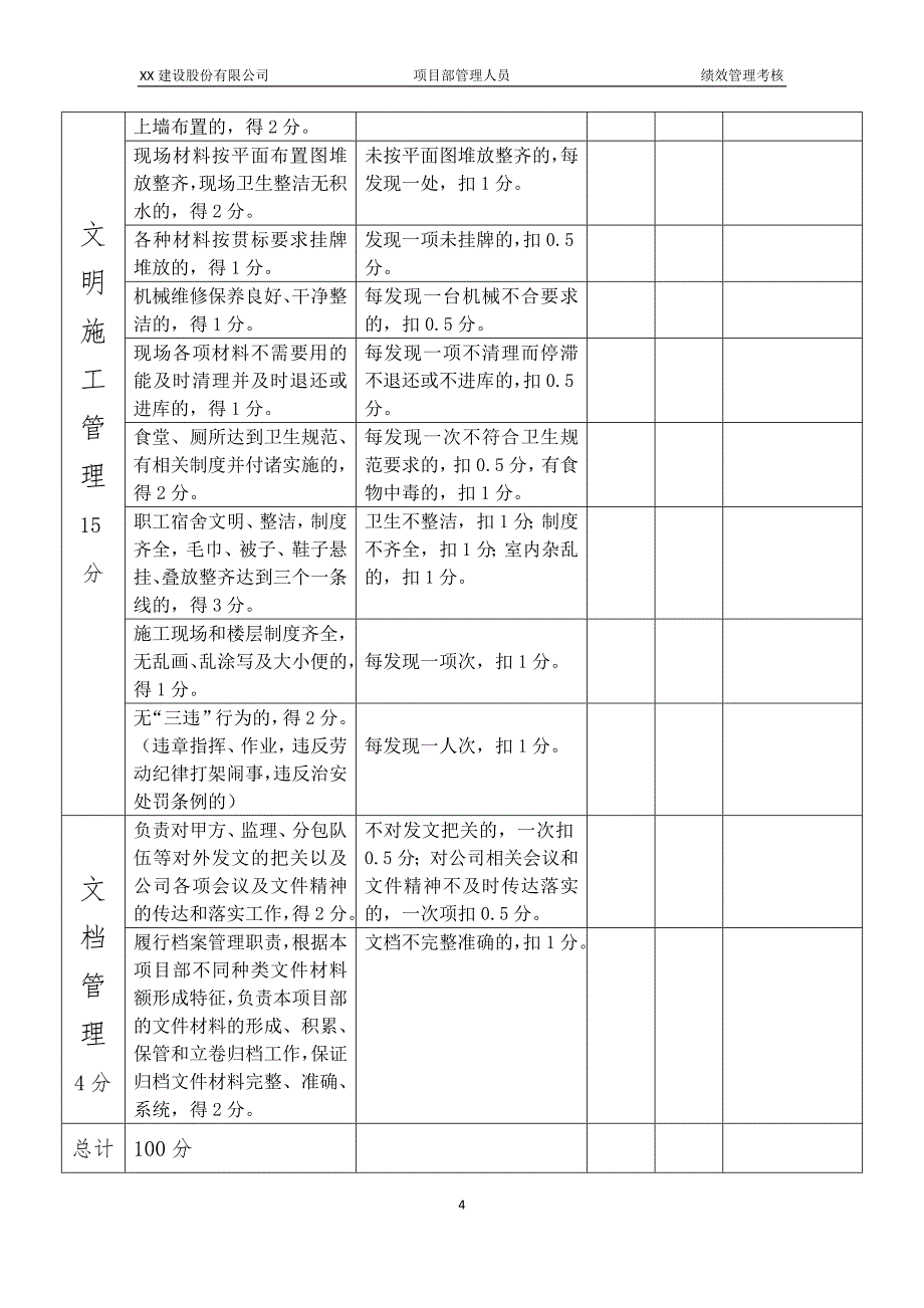 XX建设公司项目部管理人员绩效考核表_第4页