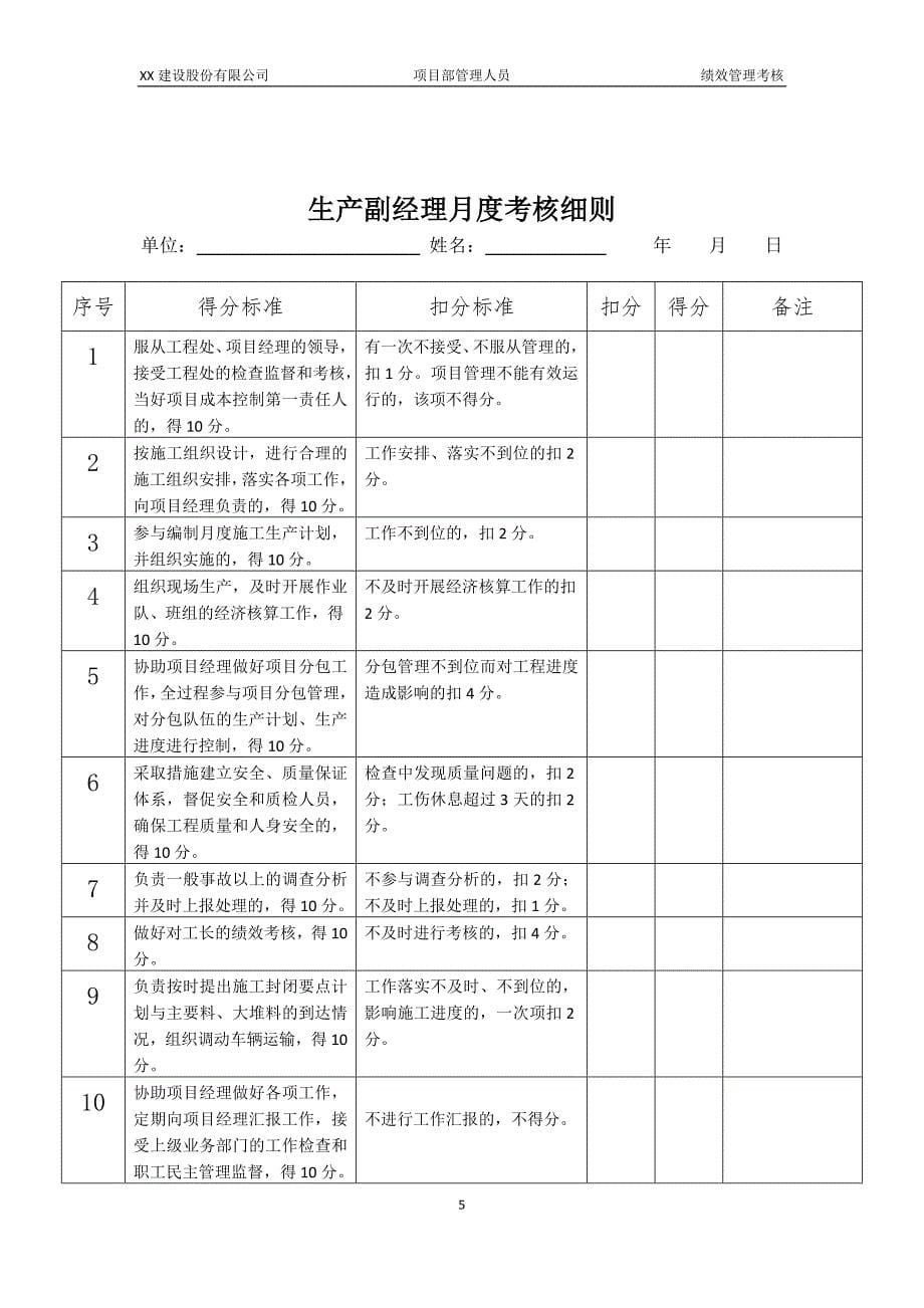 XX建设公司项目部管理人员绩效考核表_第5页