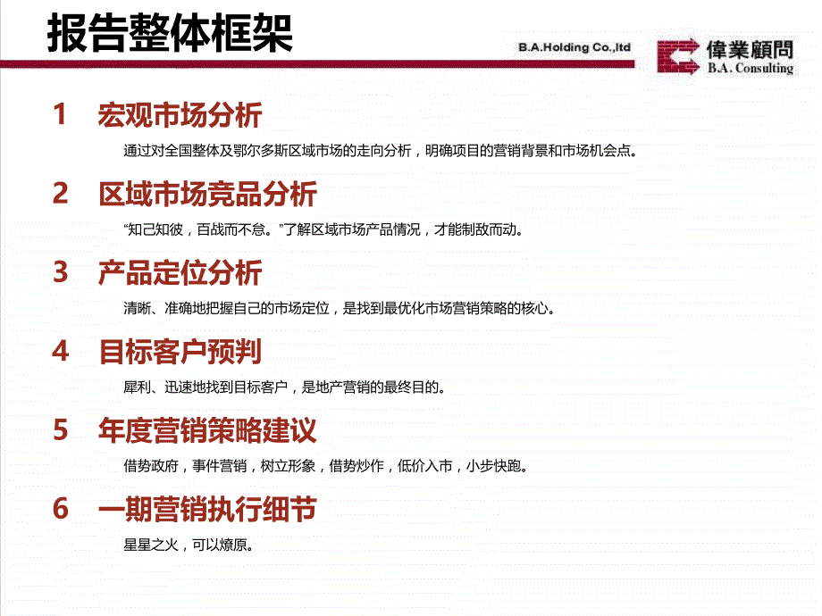 鄂尔多斯低碳谷项目2011年营销策略报告_第2页