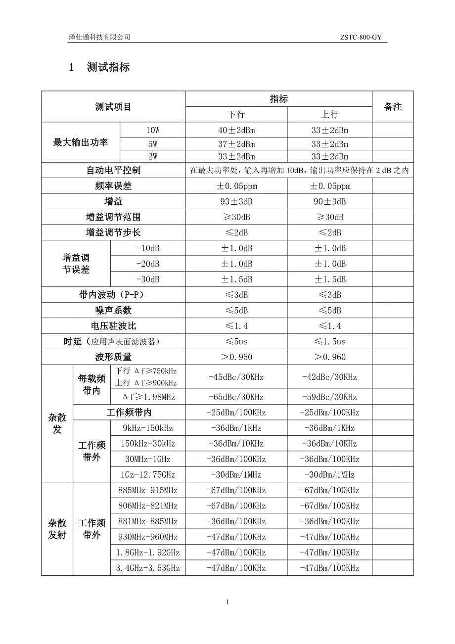 CDMA直放机调试工艺_第2页