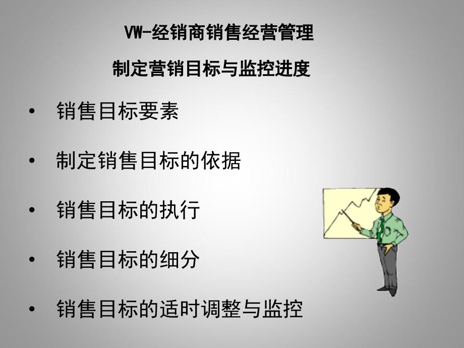 上海大众-汽车经销商销售经营管理_第2页