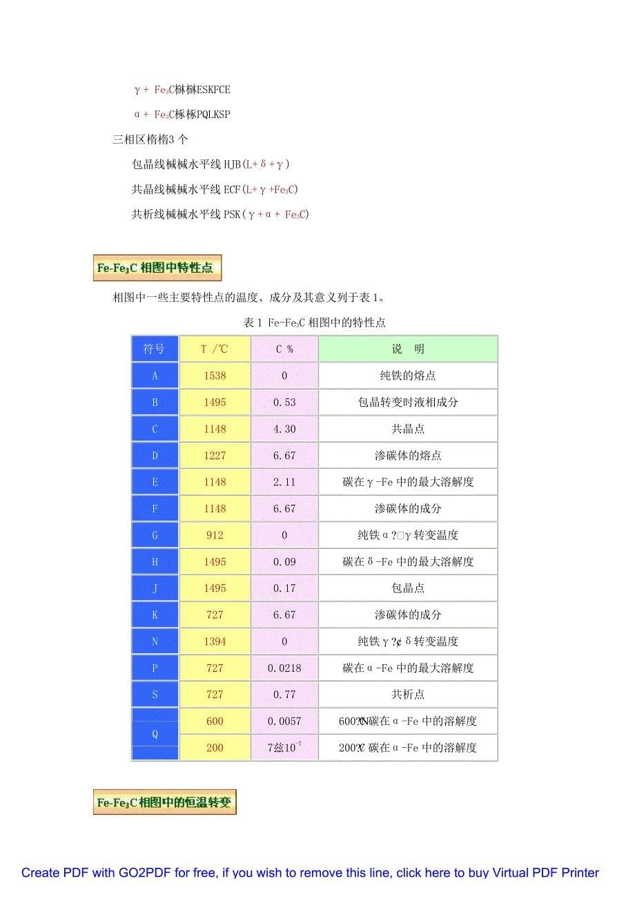 铁碳相图和铁碳合金相图_第5页