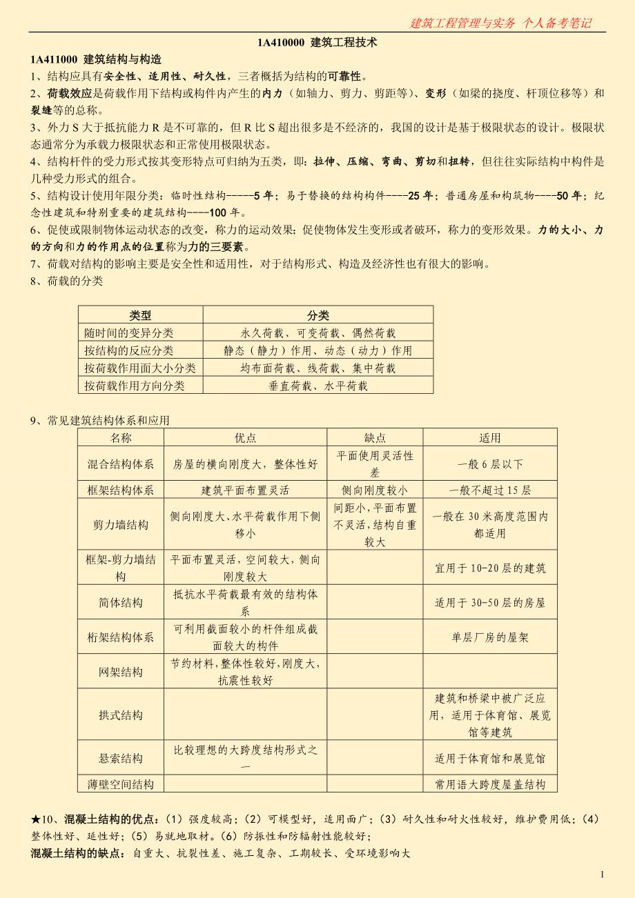 2018年一级建造师考试 建筑工程管理与实务 个人学习笔记 呕心沥血根据新版教材重新整理 _第1页