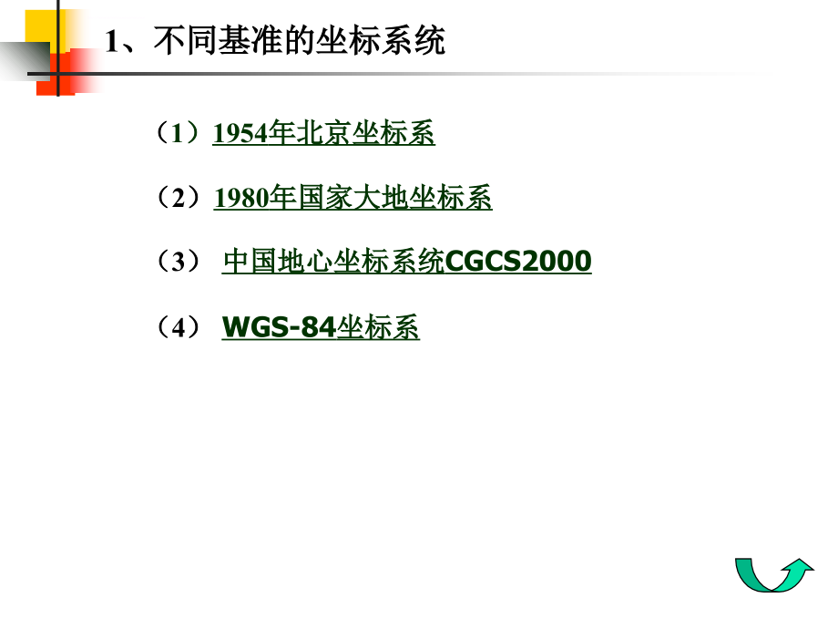 第三章 数字成图的数学基础_第4页