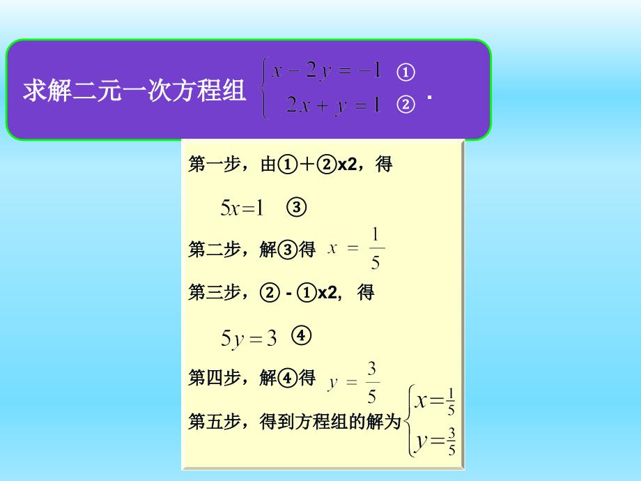 1.1.1算法的概念-课件(新人教a版必修3)_第3页