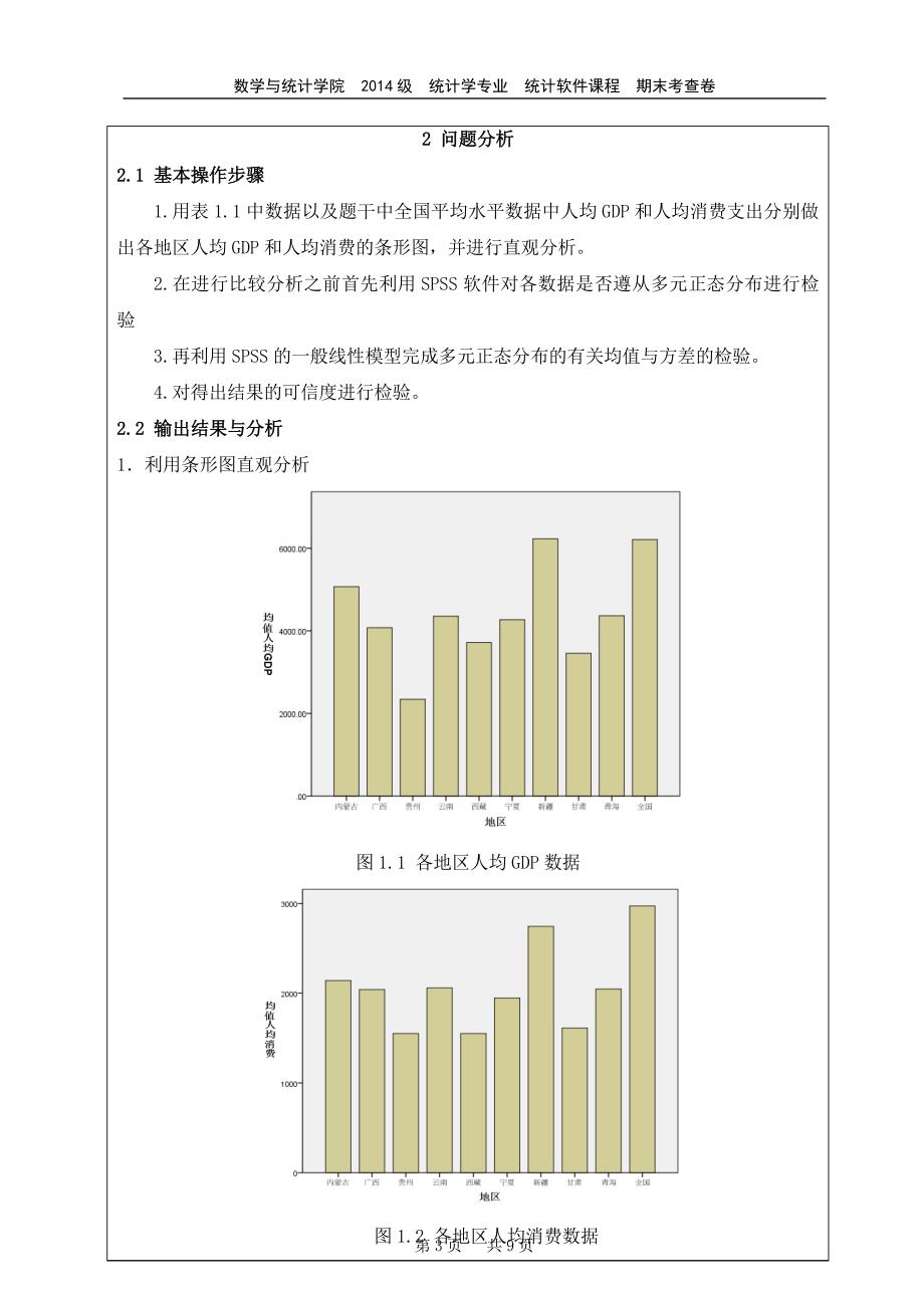 统计软件期末论文_第3页