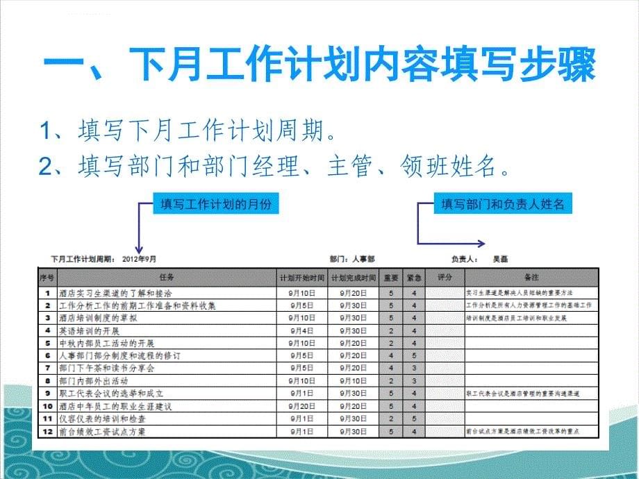 月报表操作指南.2012(1)_第5页