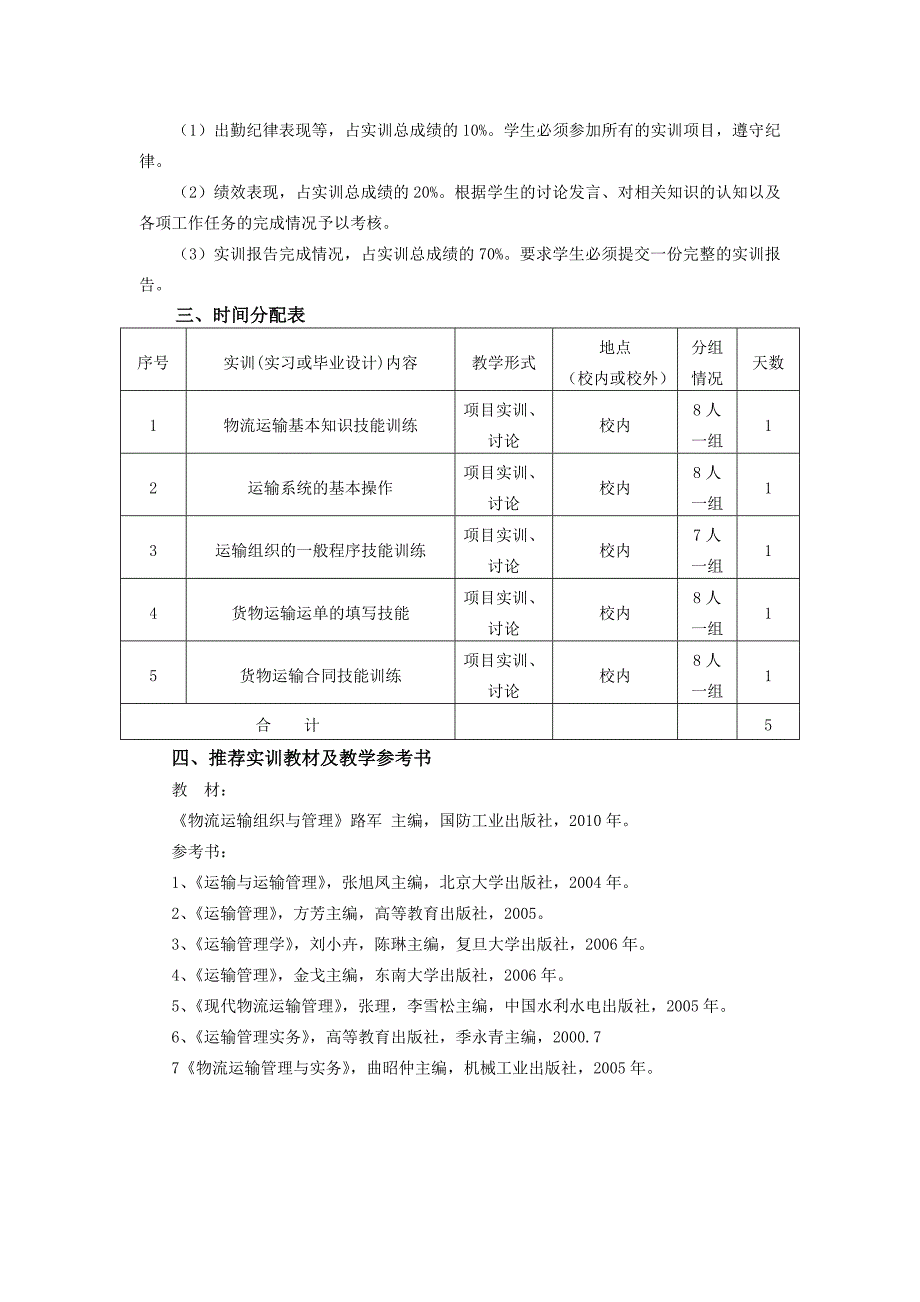 运输实训教学大纲_第2页