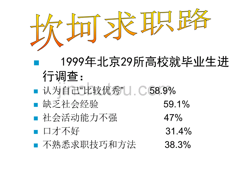 资源环境学院2001届毕业就业指导课--面试技巧_第4页