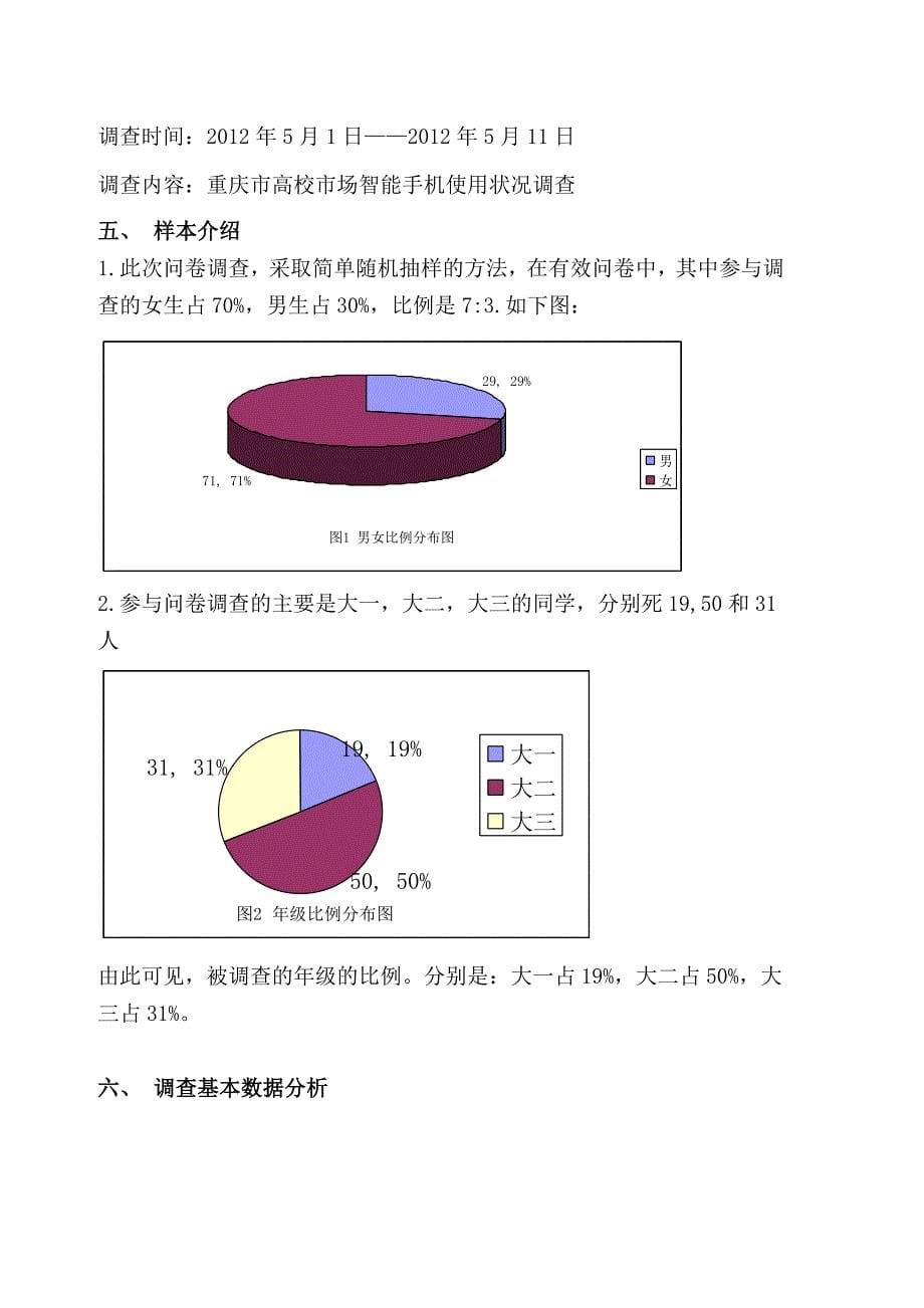 调查分析报告(专业设计终稿)_第5页