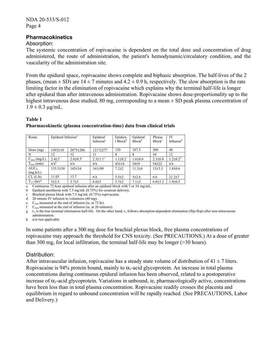 盐酸罗派卡因 MSDS_第2页