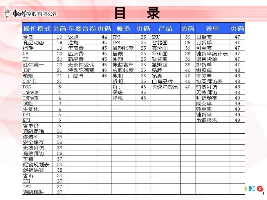 康师傅营业名词解释汇总版_第3页