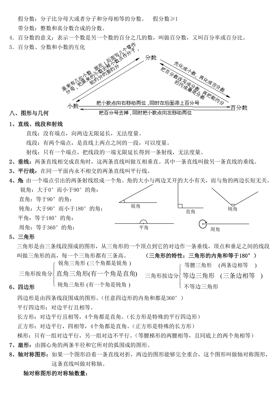 小学数学必备知识点_第4页