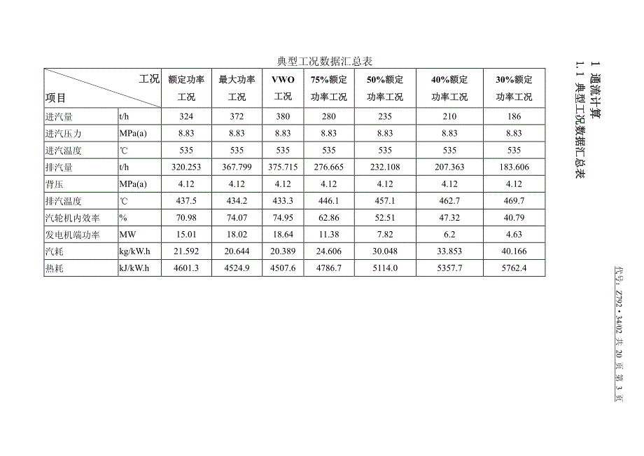 高压背压机参数_第4页