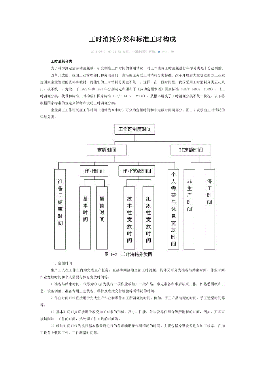 定额、工时消耗分类、标准工时的构成_第1页