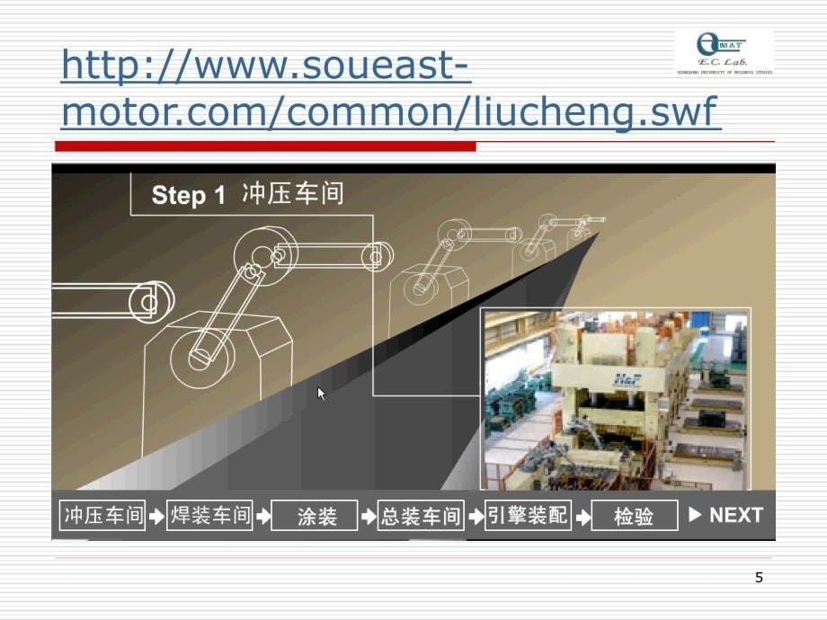 东南汽车案例背景资料_第5页