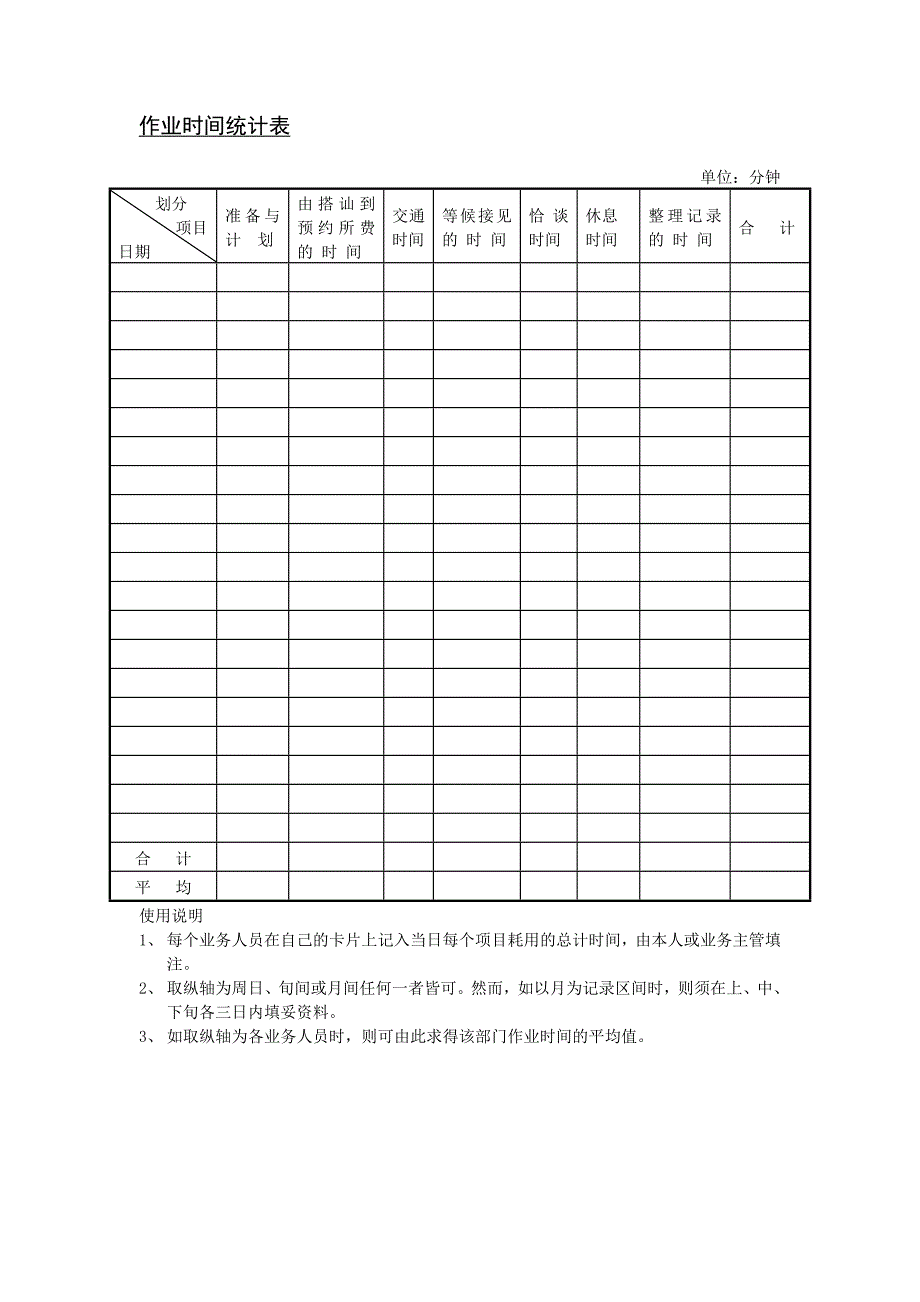 作业时间统计表_第1页