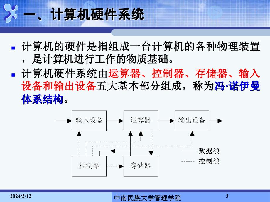 管理信息系统的技术基础_第3页