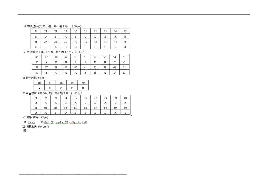 安徽省桐城市黄岗中学2012-2013学年八年级上学期期中考试英语试题_第5页