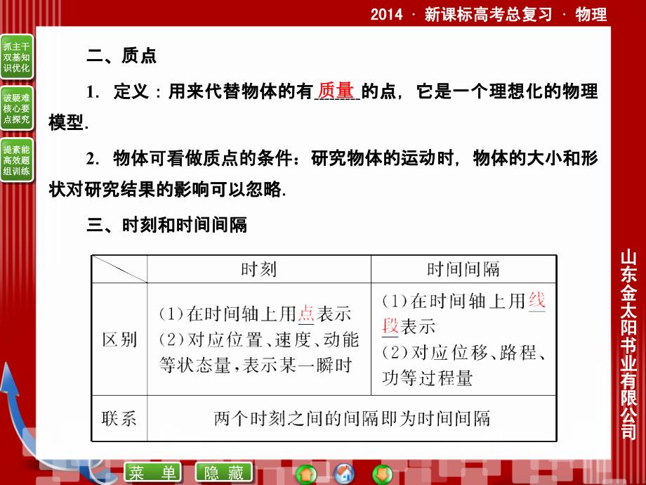 【优化探究】2014年新课标高考总复习人教物理课件1-1-1_第4页