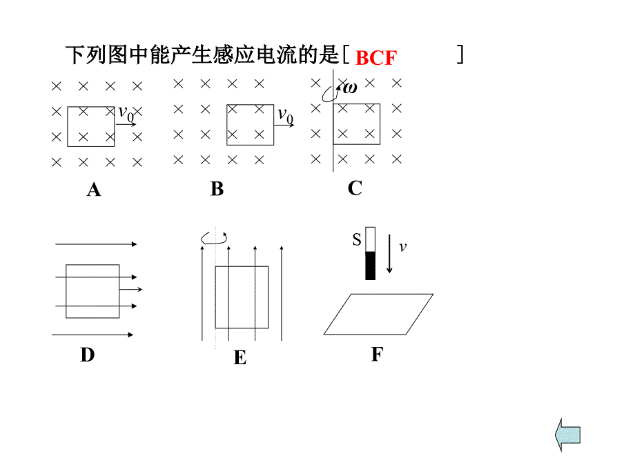 高二物理电磁感应复习_第4页