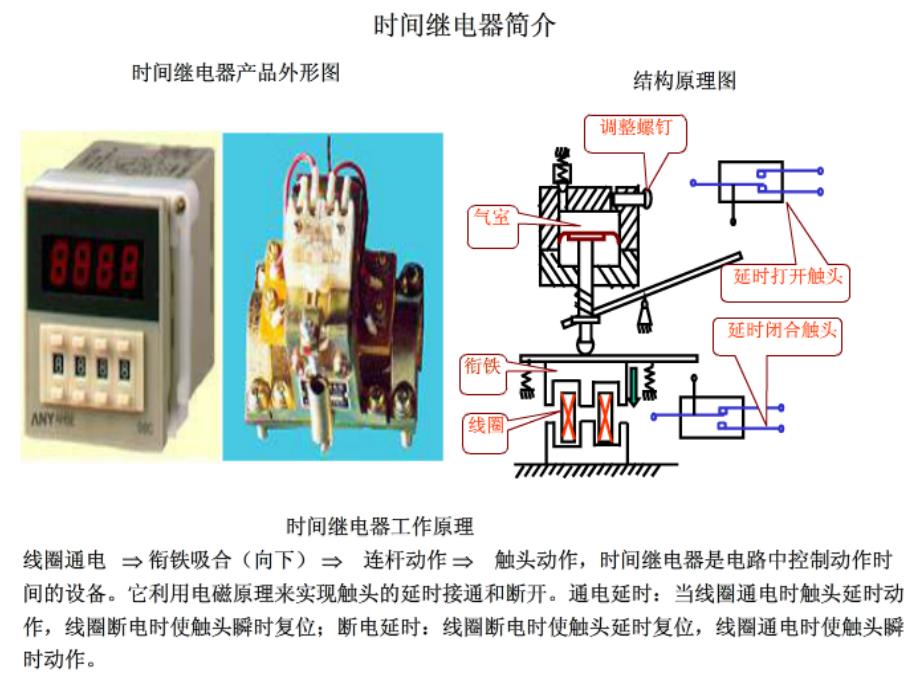 电工基础电气控制.PPT_第4页