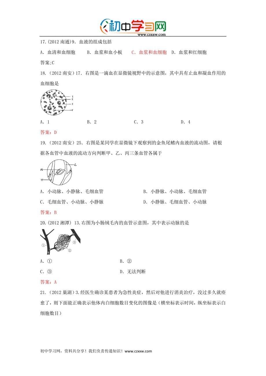 2013心脏和血管_第5页