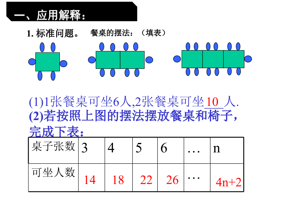 探索规律6_第2页