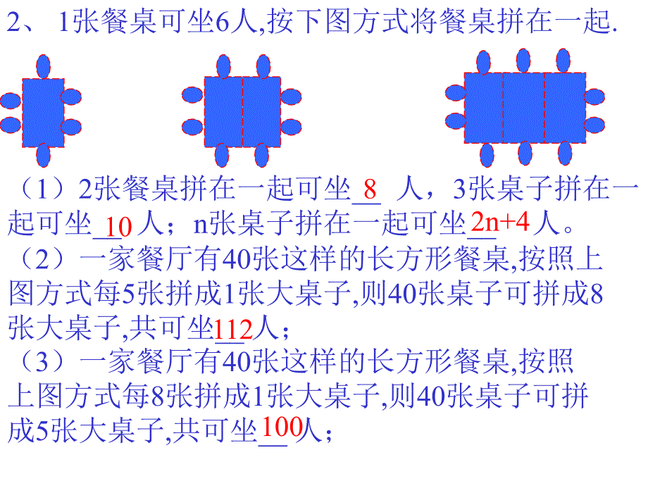 探索规律6_第3页