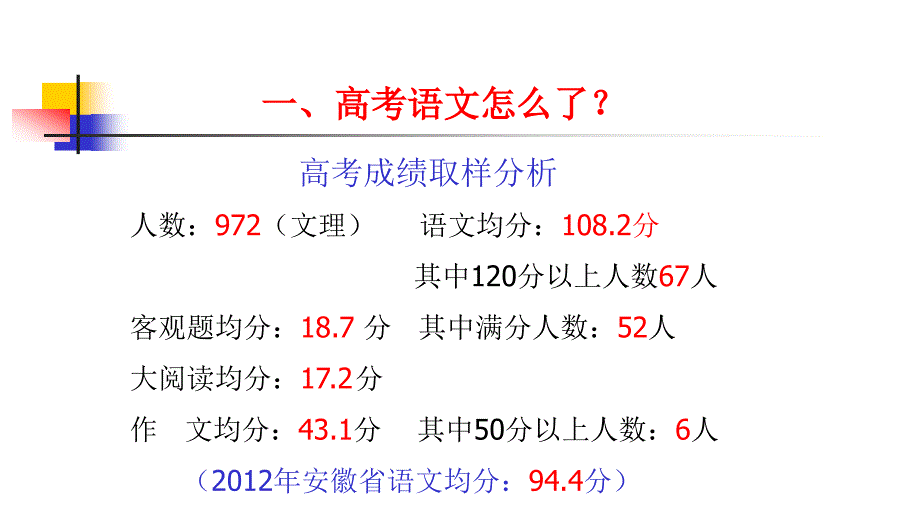 2013.3.10皖智高考研讨会(语文)_第3页