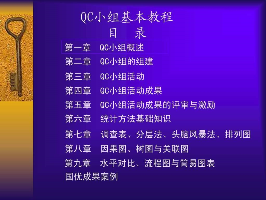 （经典）QC小组基本教程_第1页